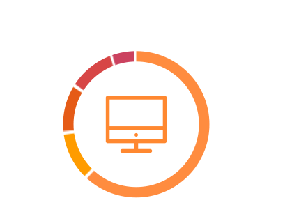 サイト制作 65%、運用 10%、LP・特集 10%、バナー 10%、その他 5%